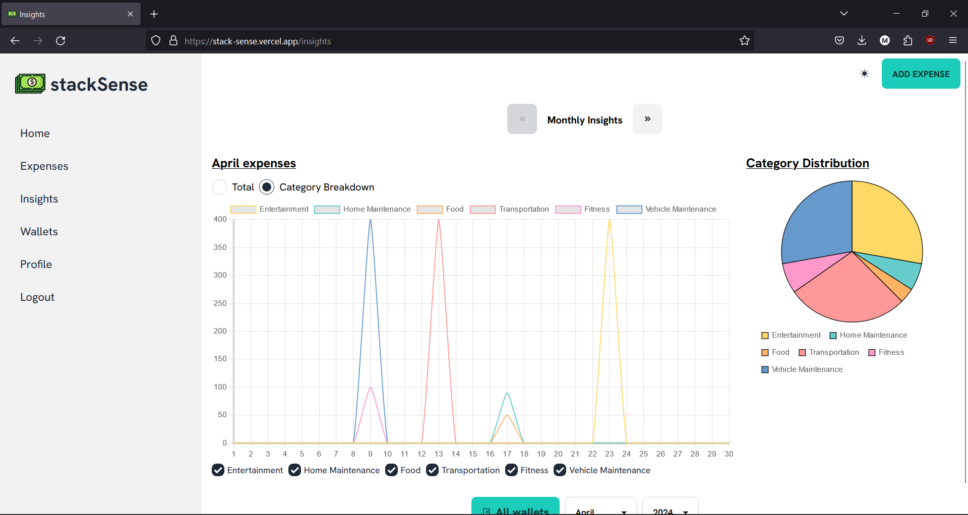 stackSense